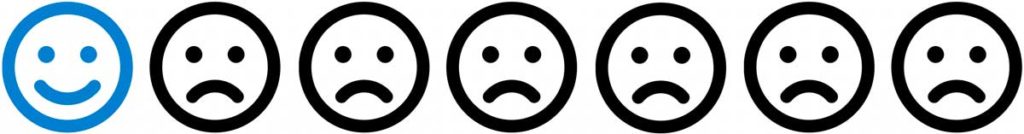 7 Emojis zur Bewertung eines Spielfilms, hier 1 blauer Smiley und 6 schwarze traurige Gesichter