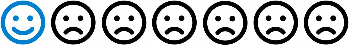 7 Emojis zur Bewertung eines Spielfilms, hier 1 blauer Smiley und 6 schwarze traurige Gesichter für "Free Fire" in der Kategorie Absurdistan.