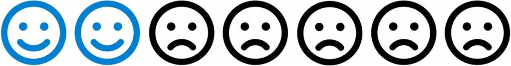 7 Emojis zur Bewertung eines Spielfilms, hier 2 blaue Smileys und 5 schwarze traurige Gesichter