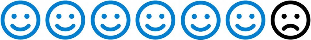 7 Emojis zur Bewertung eines Spielfilms, hier 6 blaue Smileys und 1 schwarzes trauriges Gesicht für "The Wolf of Wall Street"